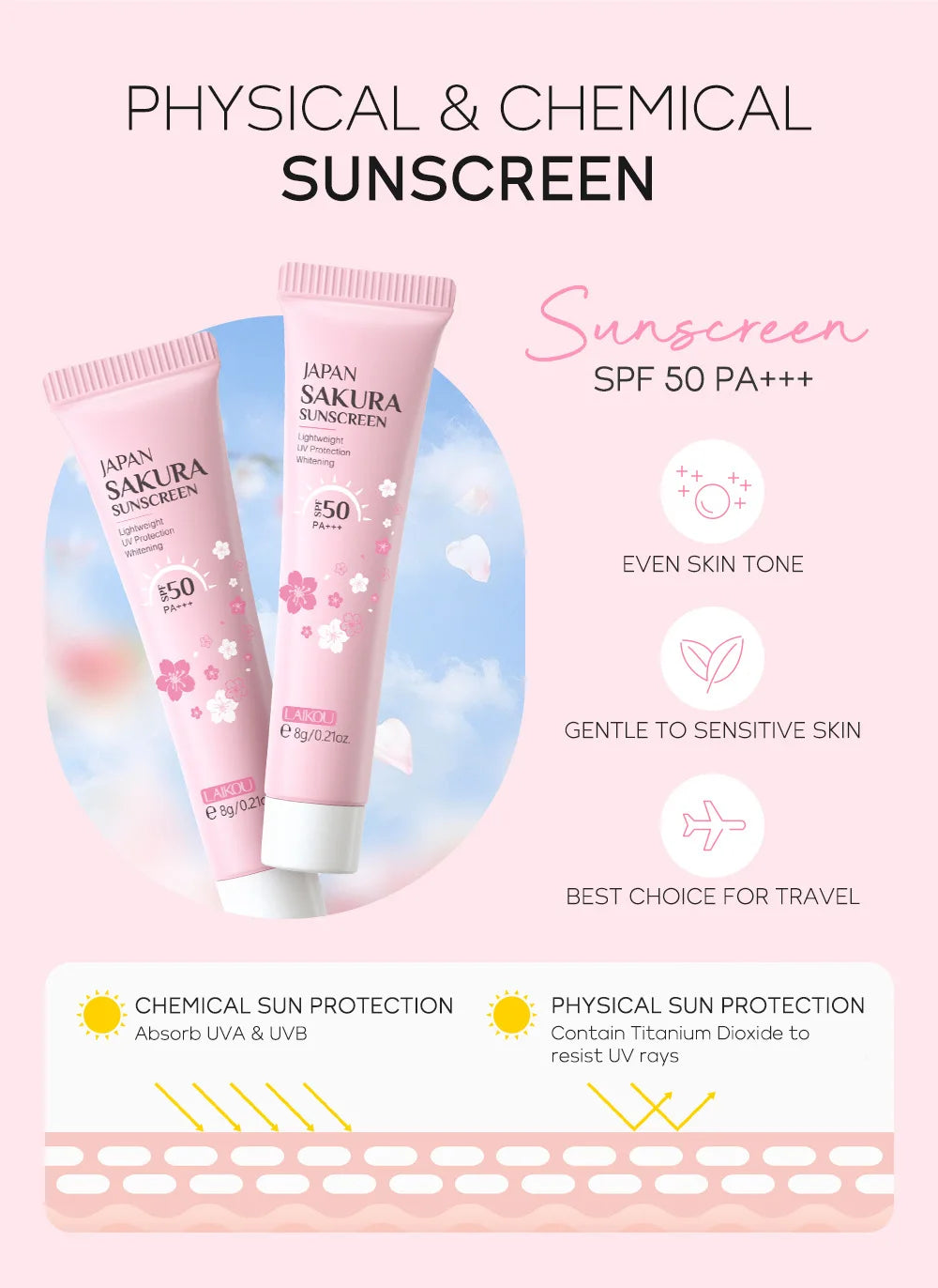 LAIKOU-Kit de soins pour la peau Sakura